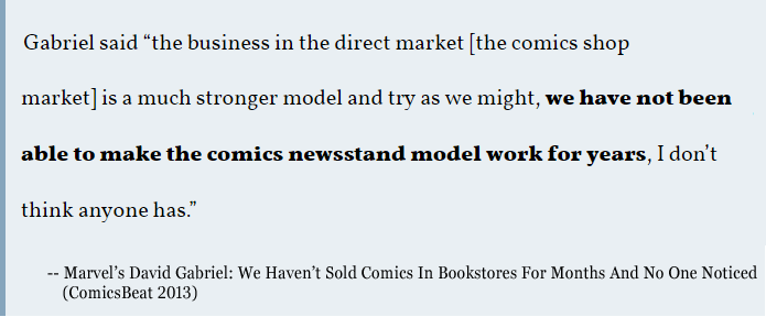 Newsstand Model Not Working: Gabriel
