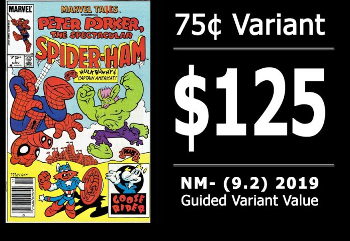#16: Marvel Tails #1, 2019 NM- Variant Value = $125