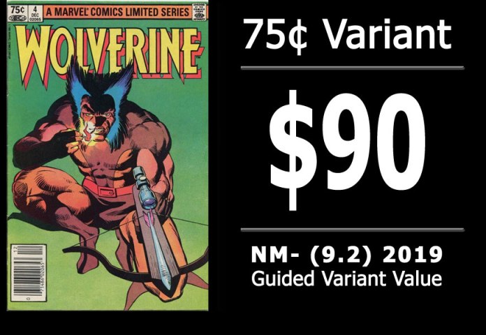 #28: Wolverine Limited Series #4, 2019 NM- Variant Value = $90