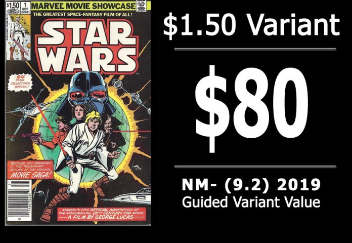 #35: Marvel Movie Showcase #1, 2019 NM- Variant Value = $80