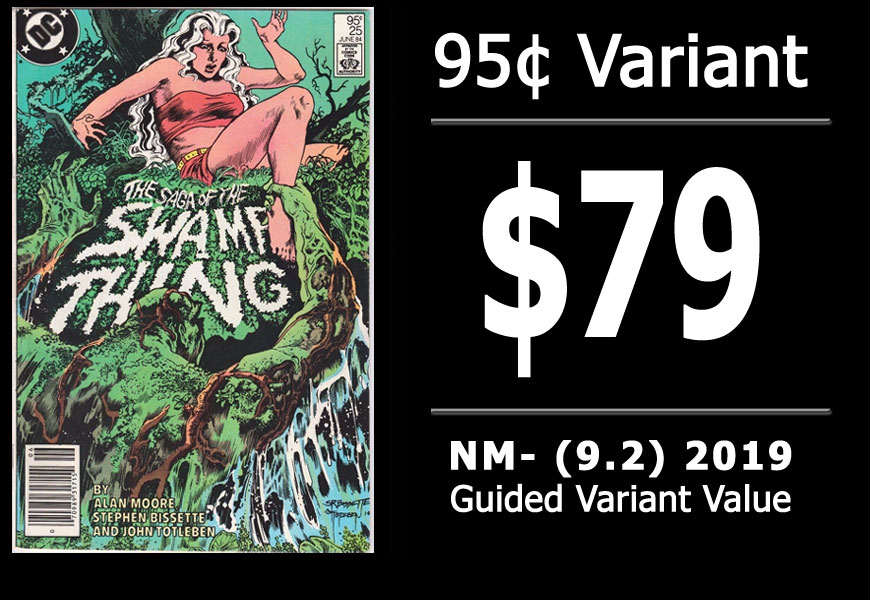 #38: Saga of the Swamp Thing #25, 2019 NM- Variant Value = $79