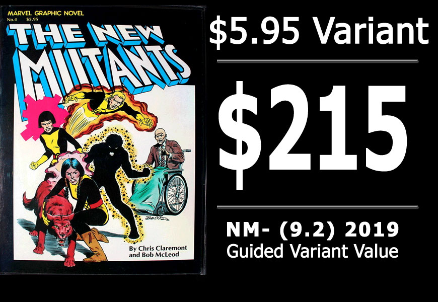 #7: Marvel Graphic Novel #4, 2019 NM- Variant Value = $215
